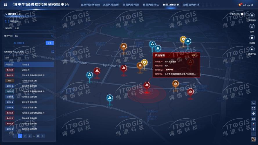 库存预警，发卡网店主不可忽视的生命线