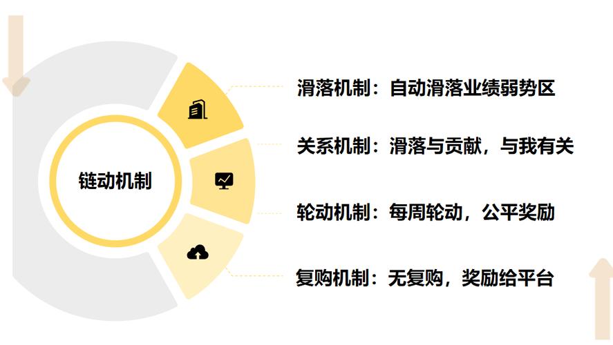 链动小铺数据暗流,虚拟商品导出的隐秘革命与认知突围