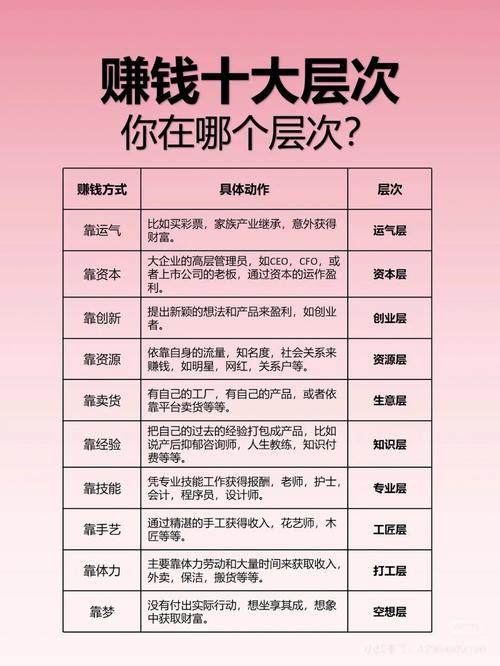 链动小铺商户收益分析,数字背后的财富密码与残酷真相