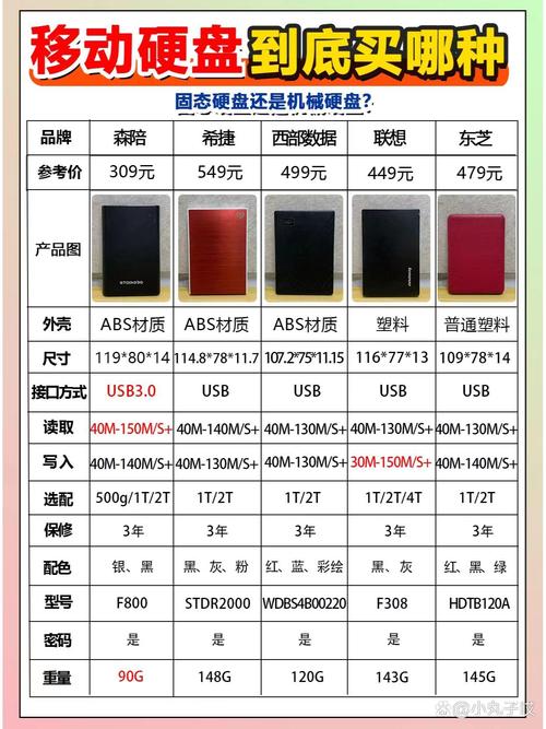 守护虚拟世界的金库,发卡网卡密加密与备份的生死防线