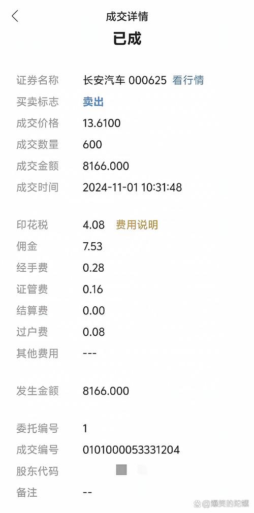 我的佣金去哪儿了？一个发卡网站主的血泪账单