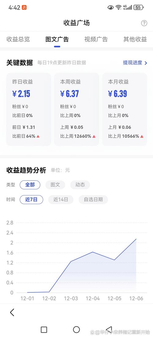 链动小铺订单数据掘金，从批量导出到精准决策的实战指南