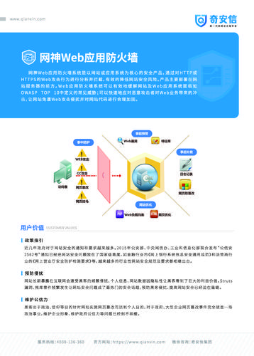 构筑防火墙，发卡网虚拟商品退款纠纷的终极防控与博弈策略