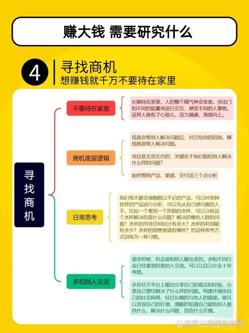 从数字迷雾到生意罗盘，我是如何让链动小铺的数据开口说话的