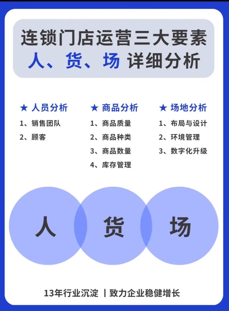 链动小铺虚拟商品批量导出数据，从繁琐到高效，解锁运营新境界