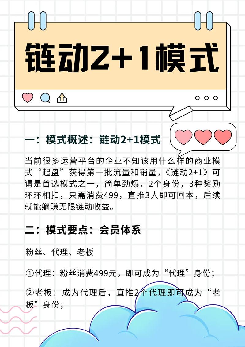 链动小铺订单同步，数字化浪潮下的物流生命线