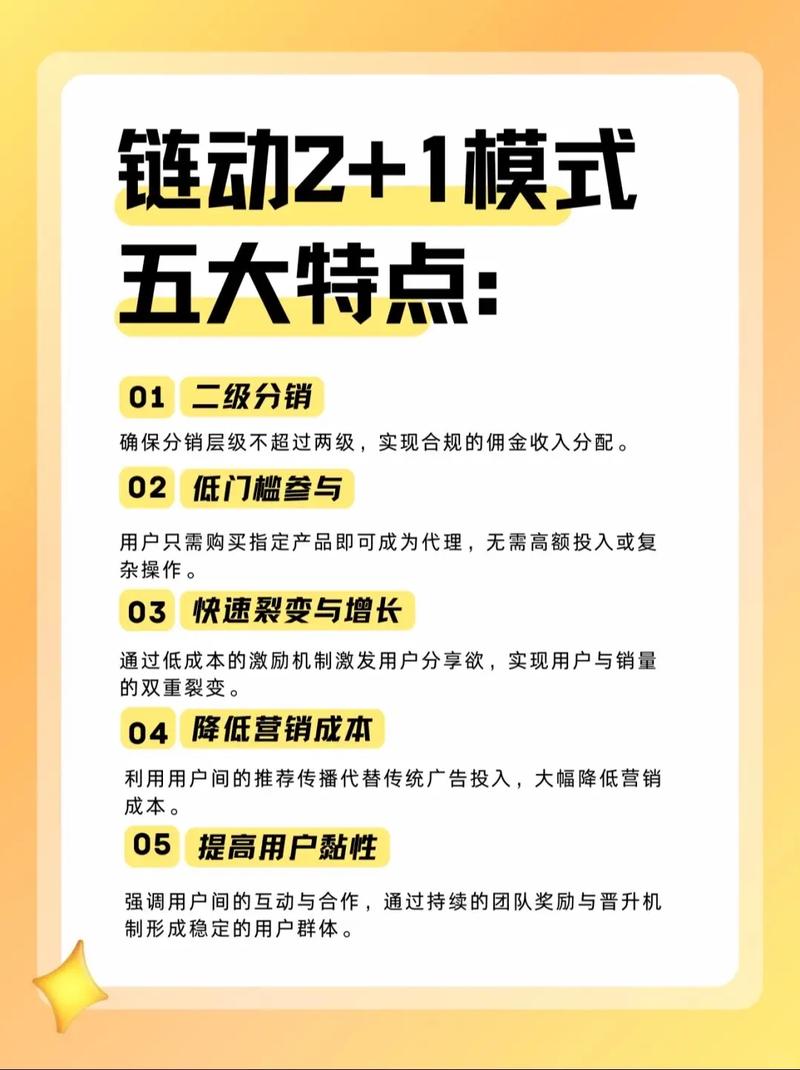 链动小铺的防火墙，订单风控机制如何守护每一次交易