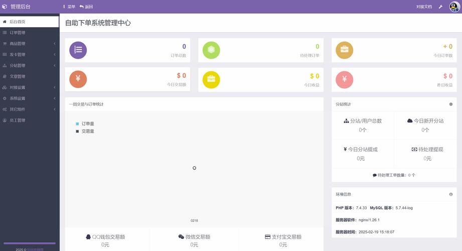 发卡网多商户虚拟交易系统，用户、运营与开发者的三重博弈