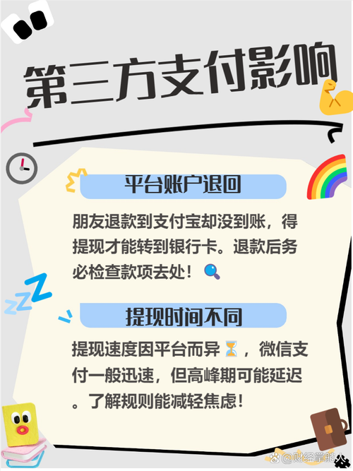 发卡网退款，到账周期、行业趋势与常见误区全解析