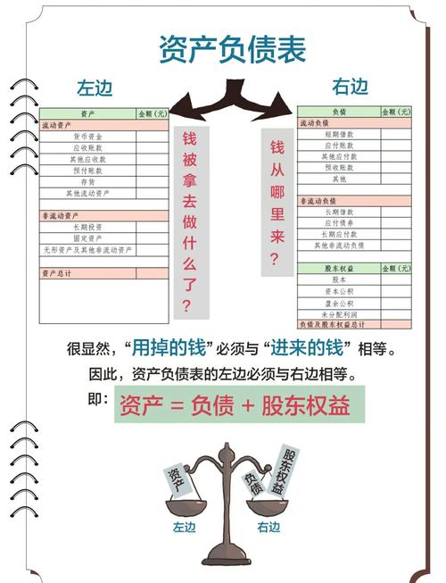 结算周期设错了，钱卡在半路？发卡网老板必看的资金回流急救指南