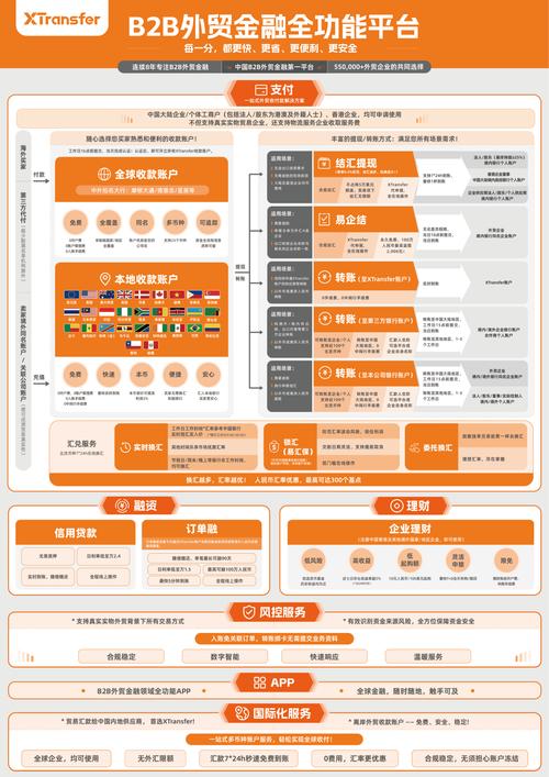 发卡网江湖，虚拟商品商户如何打造共生型协作生态