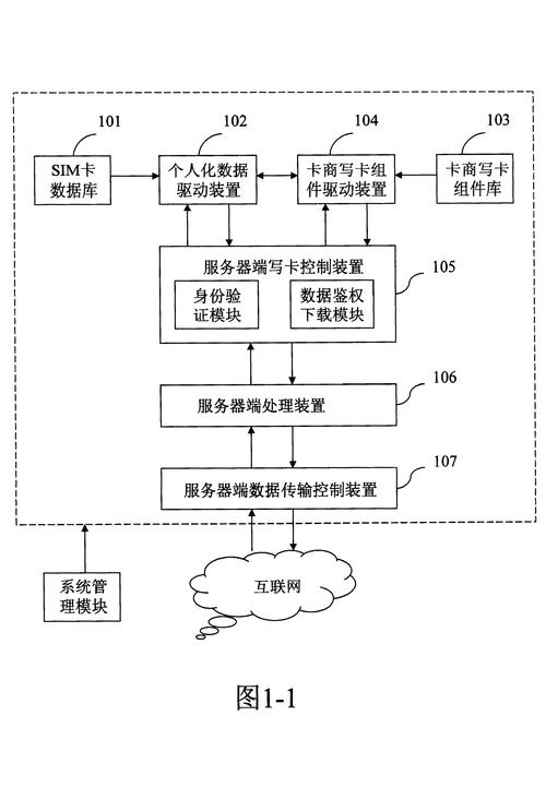 发卡网虚拟商品系统监控，从用户、运营与开发者视角的深度思考