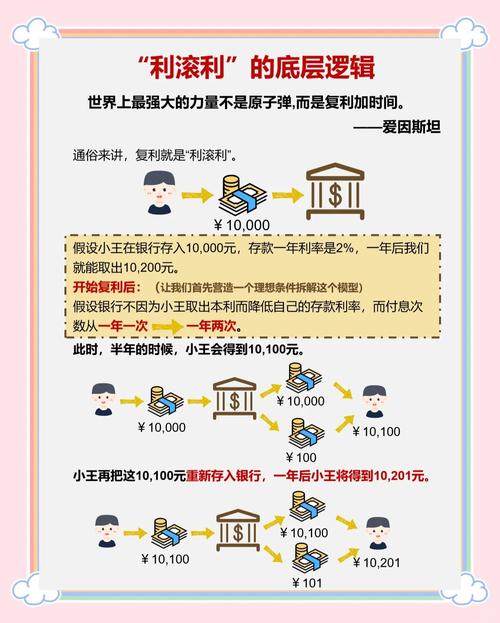 链动小铺虚拟商品支付成功率提升指南，从流失到成交的实战策略