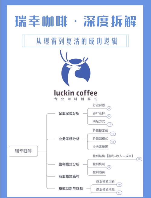 链动小铺,虚拟商品商户为何来易留难?深度解码留存破局之道