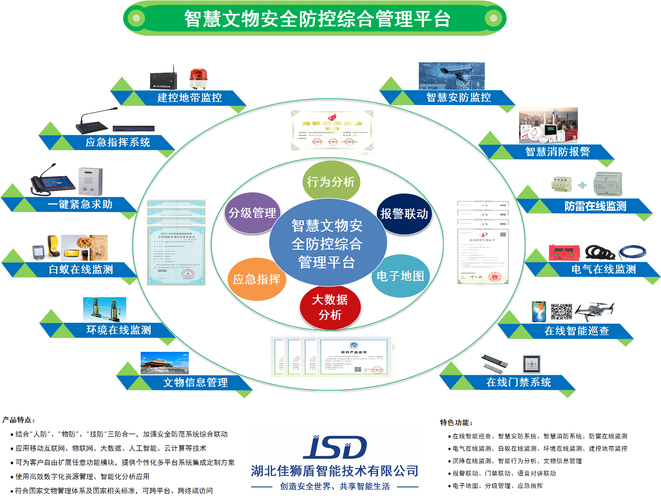虚拟交易的安全之锚，发卡网平台设计的多维防护指南
