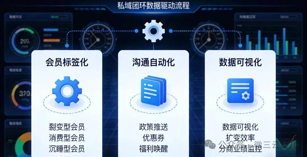 链动小铺的会员等级系统，一场用户、运营与开发者的三重博弈