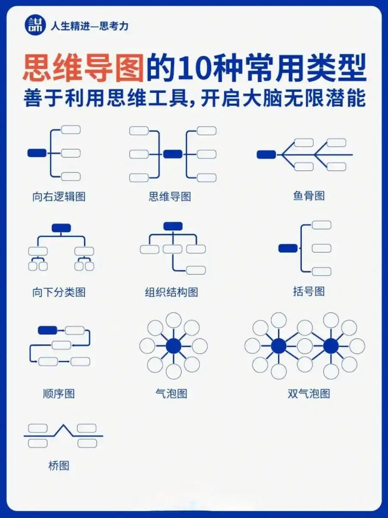 链动小铺，提升发卡网成交确定性的多维思考