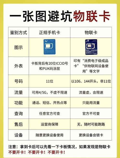 链动小铺发卡网，是昙花一现还是长期良机？