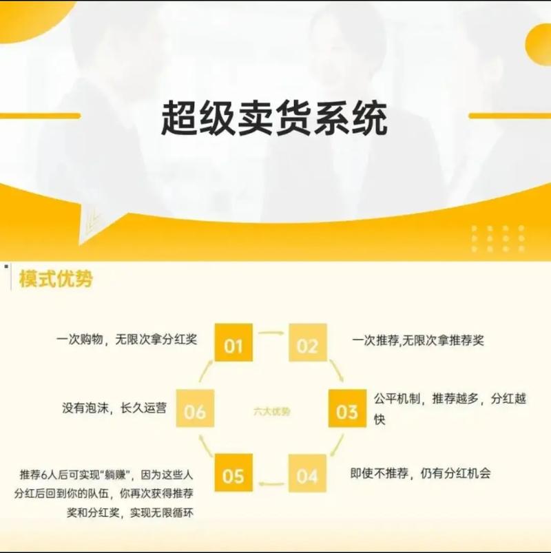 链动小铺，虚拟商品销售中的轻骑兵优势