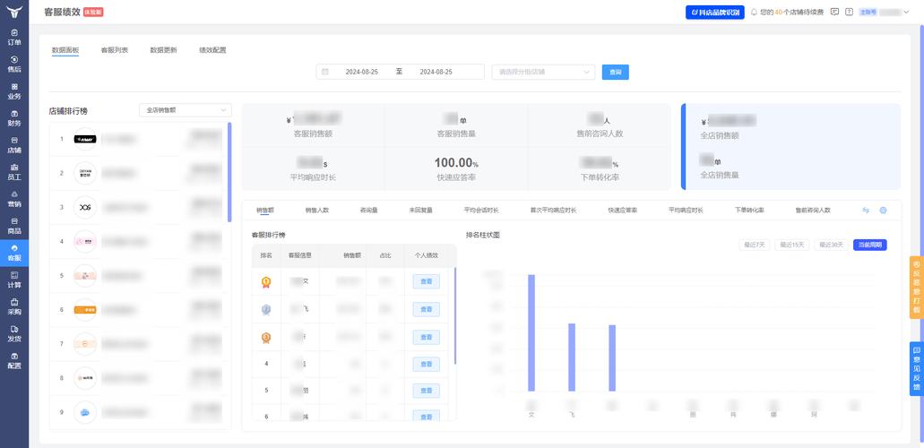 链动小铺，发卡网售前转化率提升的三大秘密武器