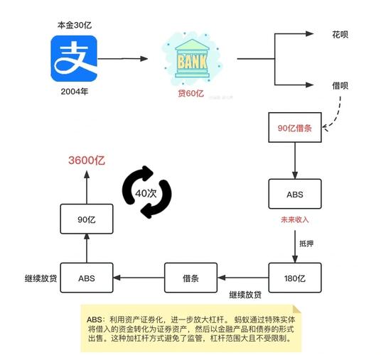 从地下到阳光，发卡网转型链动小铺背后的商业伦理进化