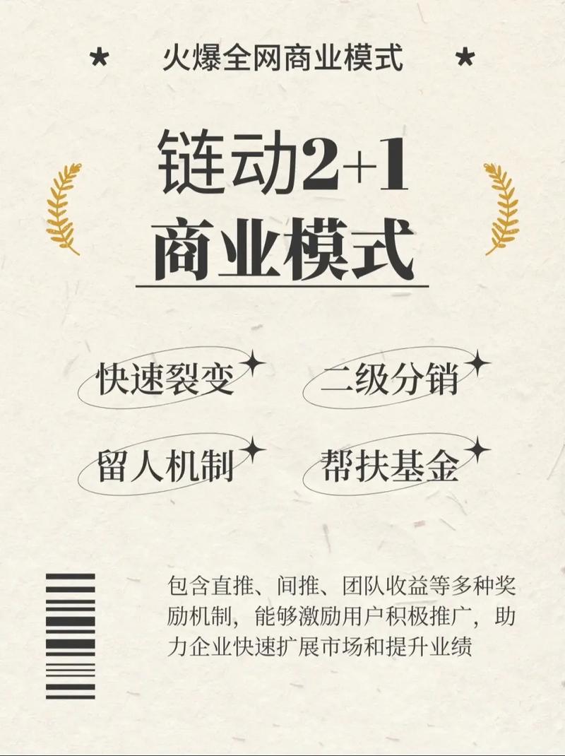 链动小铺发卡网，自动售后，是黑科技还是伪需求？