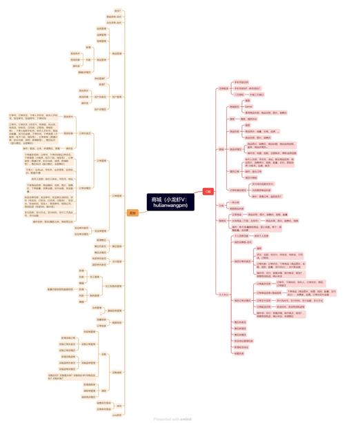 从零到稳，新手如何用链动小铺搭建可持续盈利的发卡平台