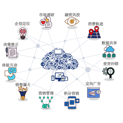 链动小铺发卡网,重塑数字商品交易生态的多维思考