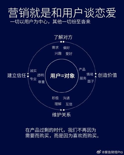 从发卡网小白到链动小铺，一场关于信任、效率与生态的深度思考