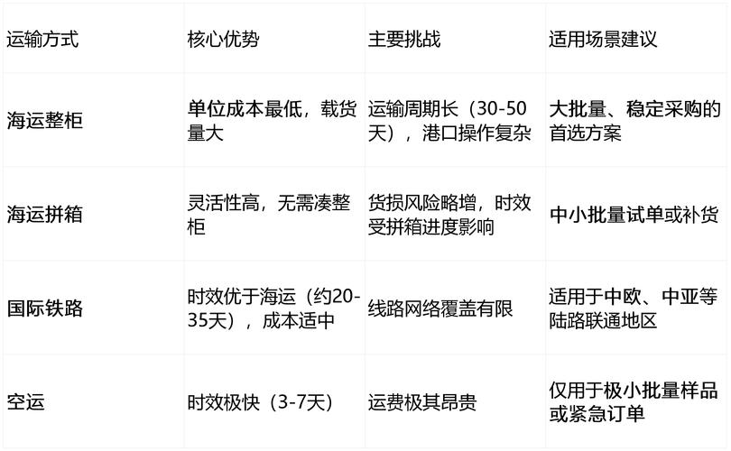 链动小铺,发卡网新手快速出单的实战指南与行业洞察