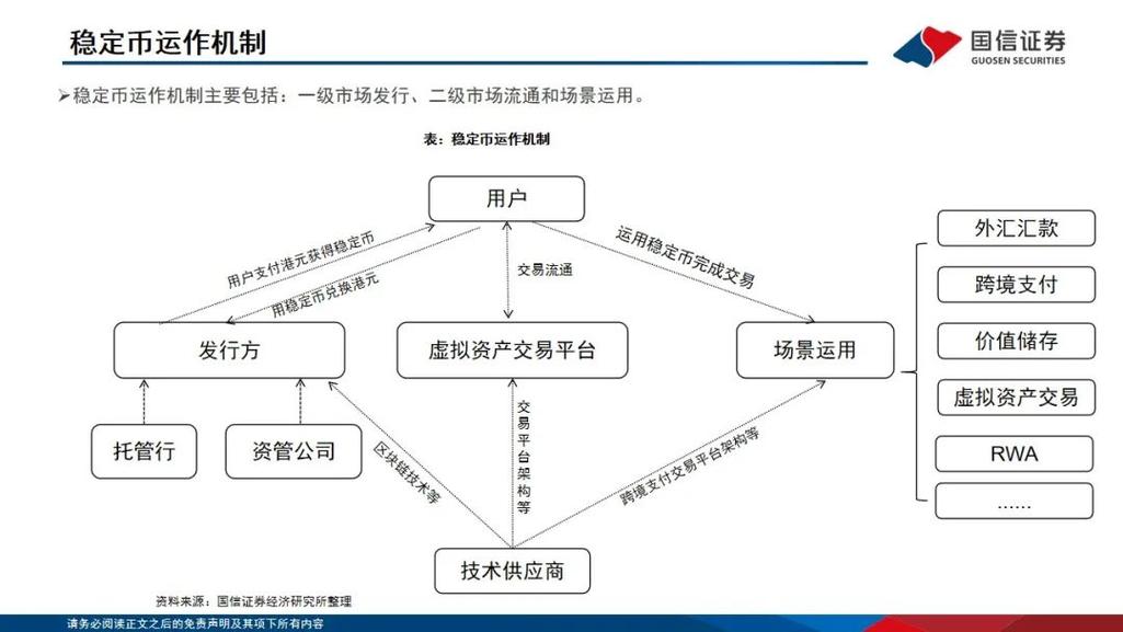 链动小铺发卡网,如何用分布式架构支撑千万级交易洪流?
