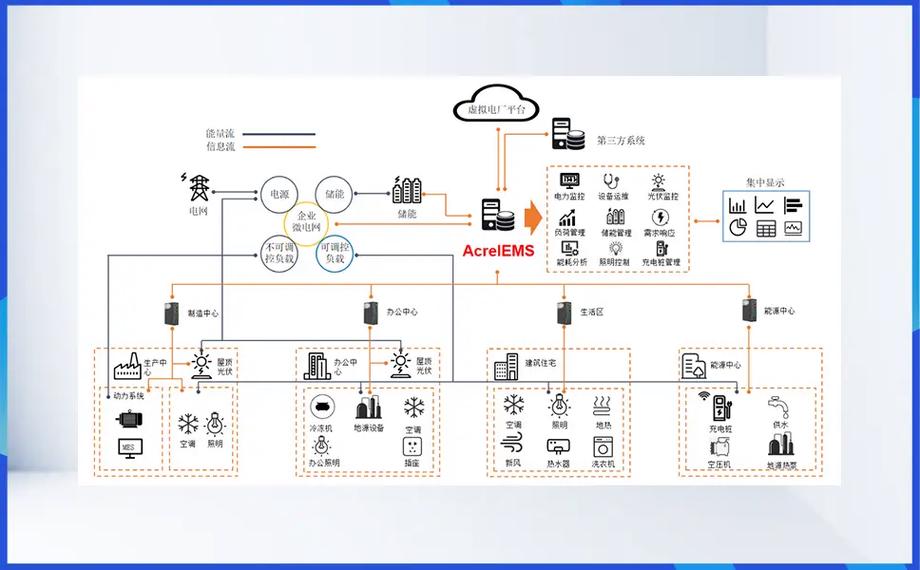 链动小铺发卡网系统，模块化设计的深度解析