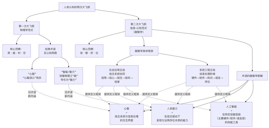 从数据海洋到商业罗盘，链动小铺发卡网系统的大数据分析潜能深度解析