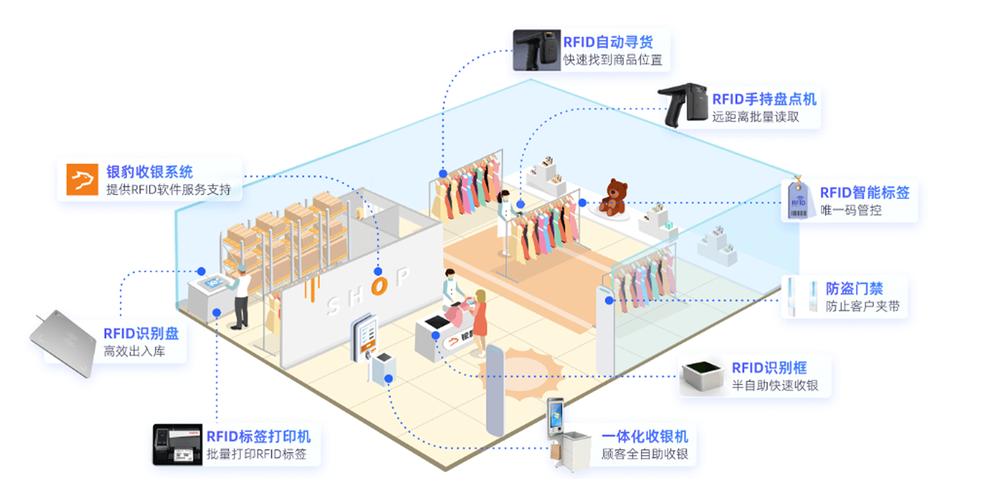 链动小铺，发卡网平台的无人银行，如何重塑自动结算新生态？