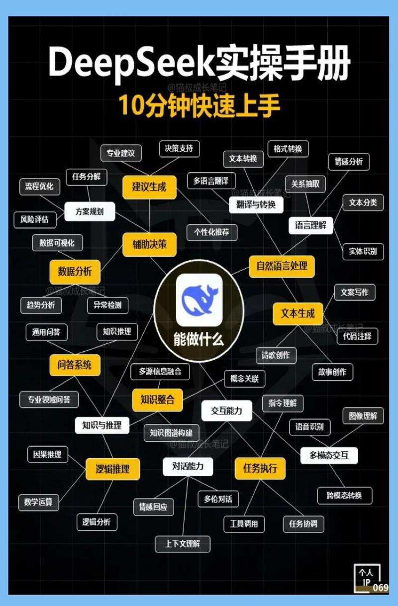 发卡网平台链动小铺自动化运营系统的深度拆解，从手动挡到自动巡航的可行性报告