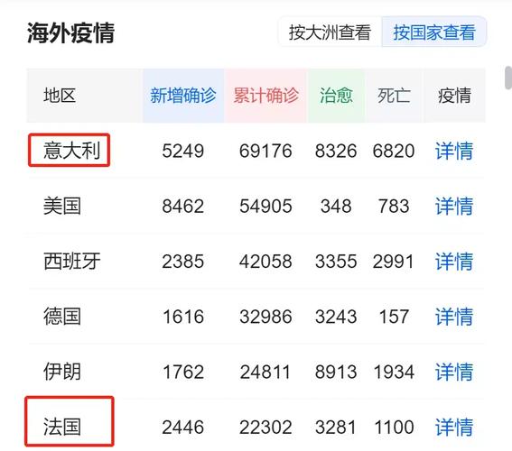 支付成功率99%的背后，链动小铺发卡网那1%的死亡订单到底去了哪里？