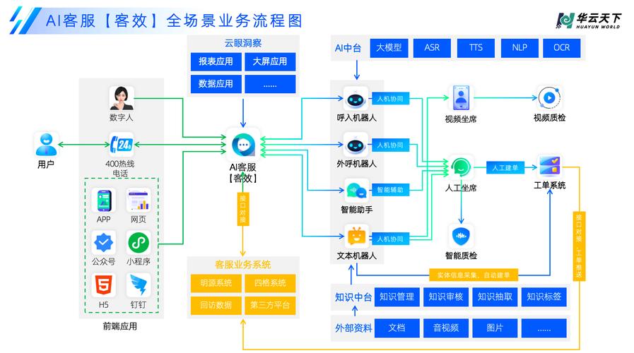 发卡网平台链动小铺商品库存生命周期管理,从上架到售罄的全链路科普