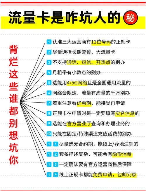 从混乱到有序,链动小铺发卡网多终端权限控制的实战经验与避坑指南