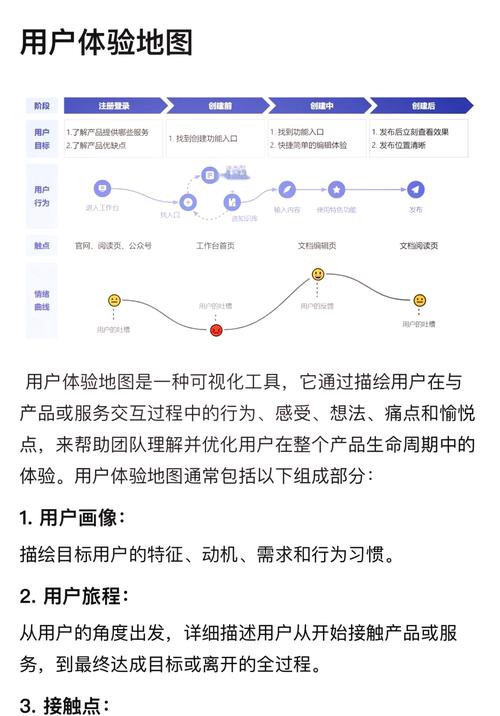 链动小铺发卡网的用户活跃度评分模型,从底层逻辑到实战技巧的全方位解析
