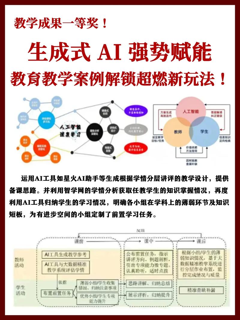 风格一(技术科普)从人肉点击到智能调度,发卡网批量上下架背后的技术演进