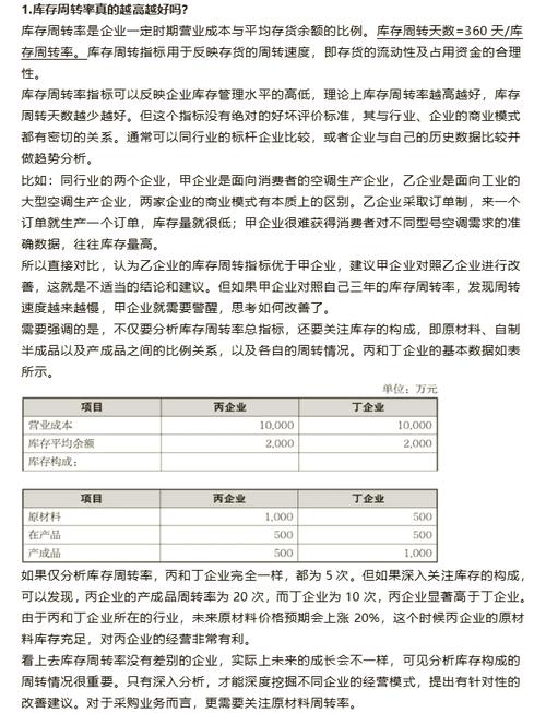 从疯抢到血亏,发卡网库存周转率,正在吃掉你的利润