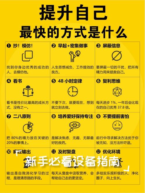 角度一,运营实操派(口语化,侧重怎么做)