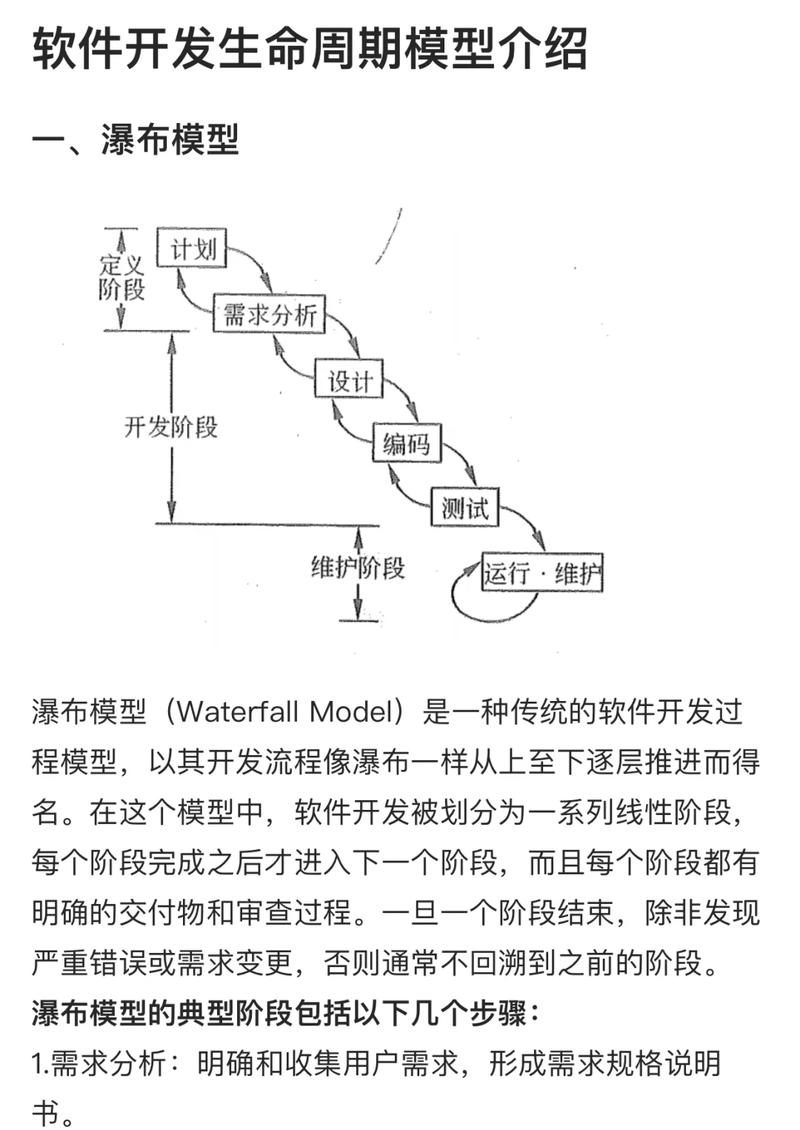 一个发卡网店主的心路历程,我是如何用链动小铺看懂用户生命周期的