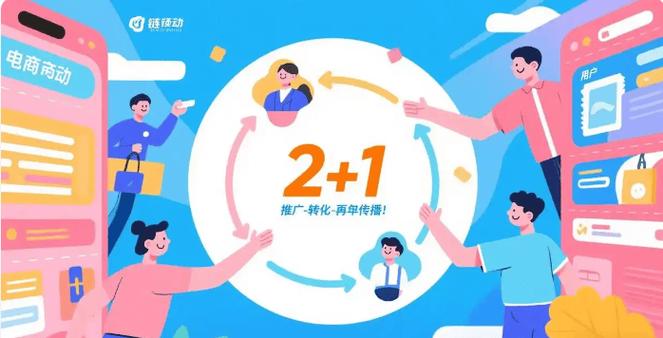 从人肉贴签到AI分拣，链动小铺发卡网订单标签自动打标的底层逻辑与商业启示