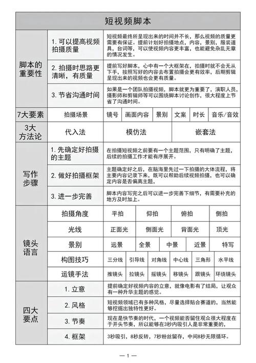 当然，这是一篇围绕发卡网平台链动小铺用户黑名单管理方法的短视频脚本式文章，标题和内容均符合您的要求