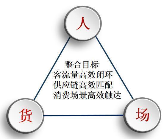 链动小铺的隐形引擎,用户留存自动触达策略的三重拷问与进阶之路