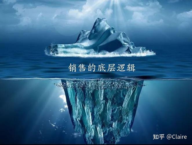 一，技术科普从收到钱，发不出货说起，链动小铺订单异常告警的底层逻辑与实战配置