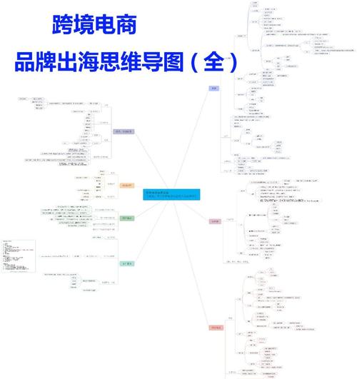 虚拟商品的万能钥匙？揭秘链动小铺发卡网系统深藏的商业变现图景