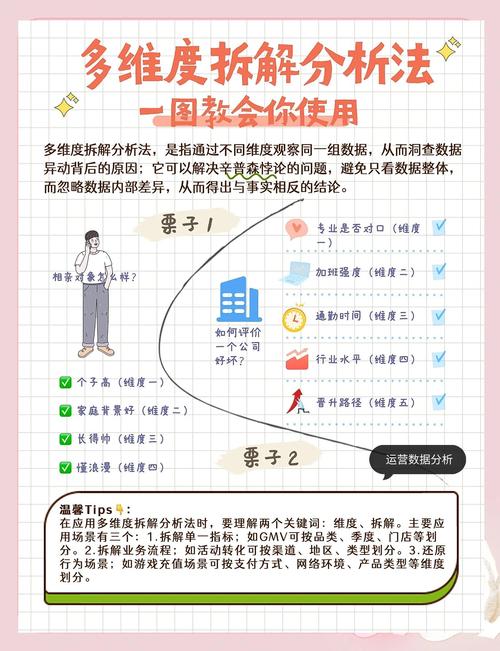 从发卡网到链动小铺，一场关于高效的多维度拆解