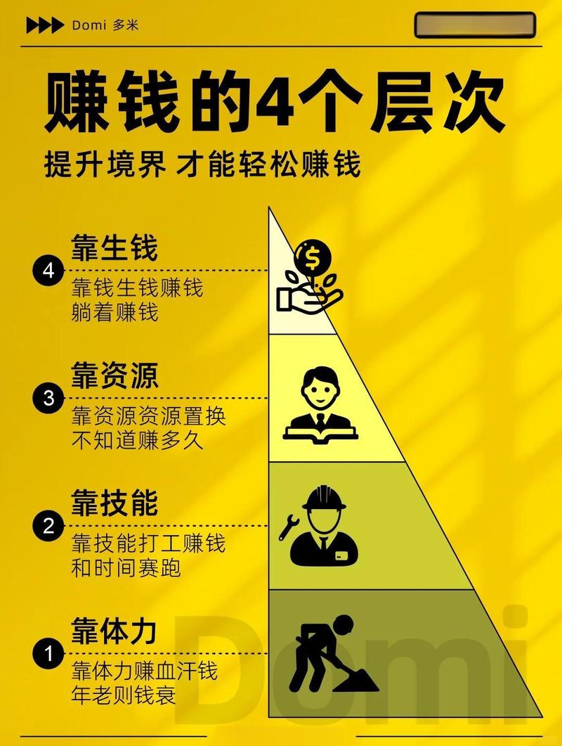 躺着赚钱？深度拆解链动小铺发卡网的自动赚钱神话与现实